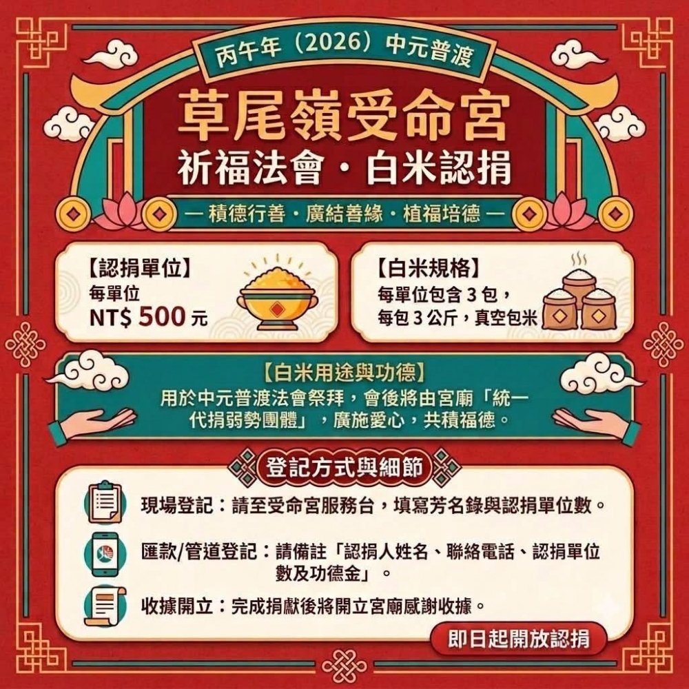 白米認捐